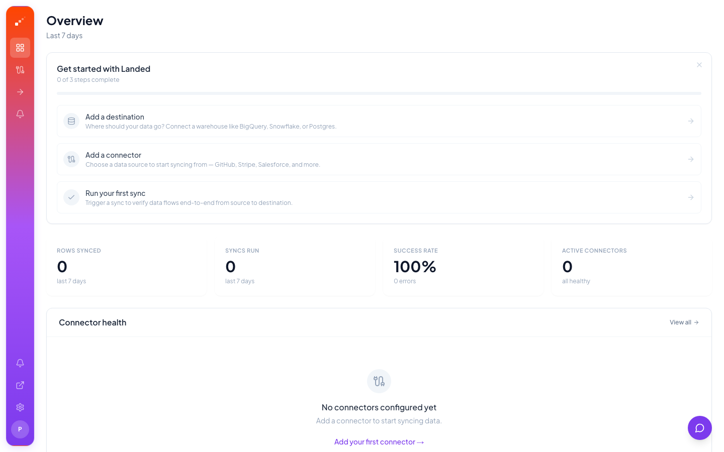 Landed dashboard — pipeline overview with sync status and metrics